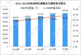 中國互聯(lián)網(wǎng)行業(yè)在自律與技術護航中穩(wěn)健前行
