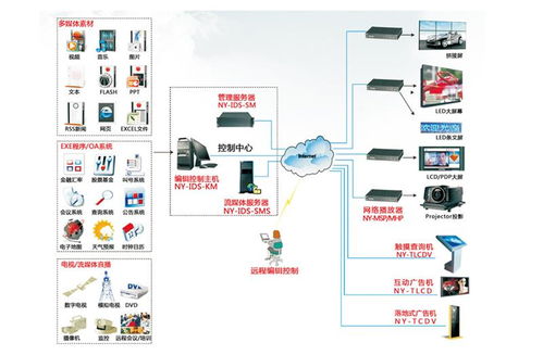 千博智能科技公司 構建高效互聯(lián)網(wǎng)信息發(fā)布系統(tǒng)，專業(yè)報價與服務方案解析
