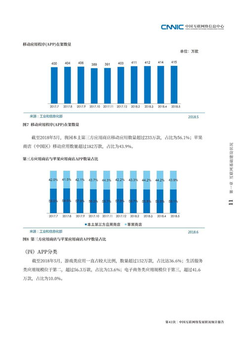 技術(shù)驅(qū)動(dòng)未來 從CNNIC第42次報(bào)告看2018年中國計(jì)算機(jī)軟硬件技術(shù)研發(fā)趨勢